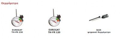 thermometra-heroca-club