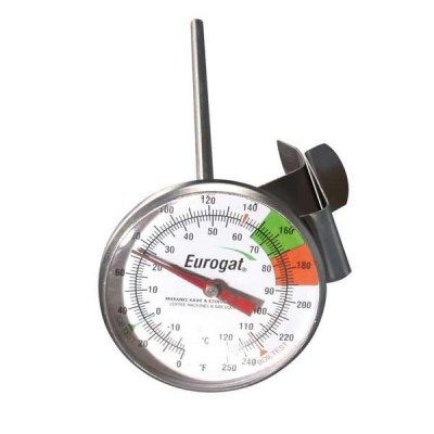 thermometra